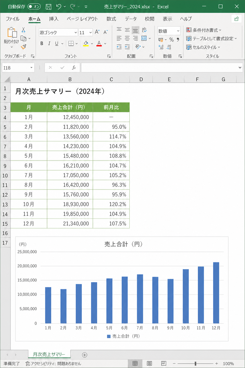 月次売上集計の出力例(Excel)